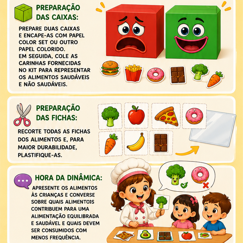 Kit ALIMENTAÇÃO SAUDÁVEL — foto 3