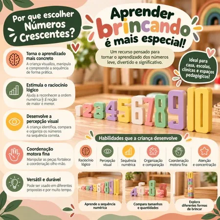 Números Crescentes 1 ao 10 – Brinquedo Educativo Matemática — foto 5
