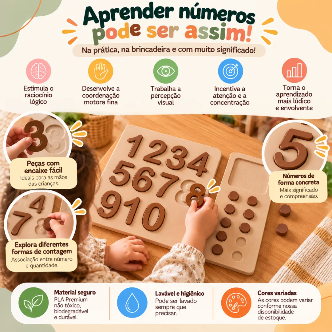 Painel Numérico de Associação – Brinquedo Educativo Números e Quantidades Recurso Pedagógico — foto 3