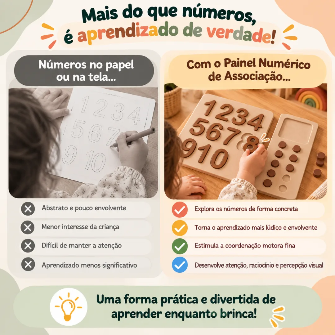 Painel Numérico de Associação – Brinquedo Educativo Números e Quantidades Recurso Pedagógico — foto 2