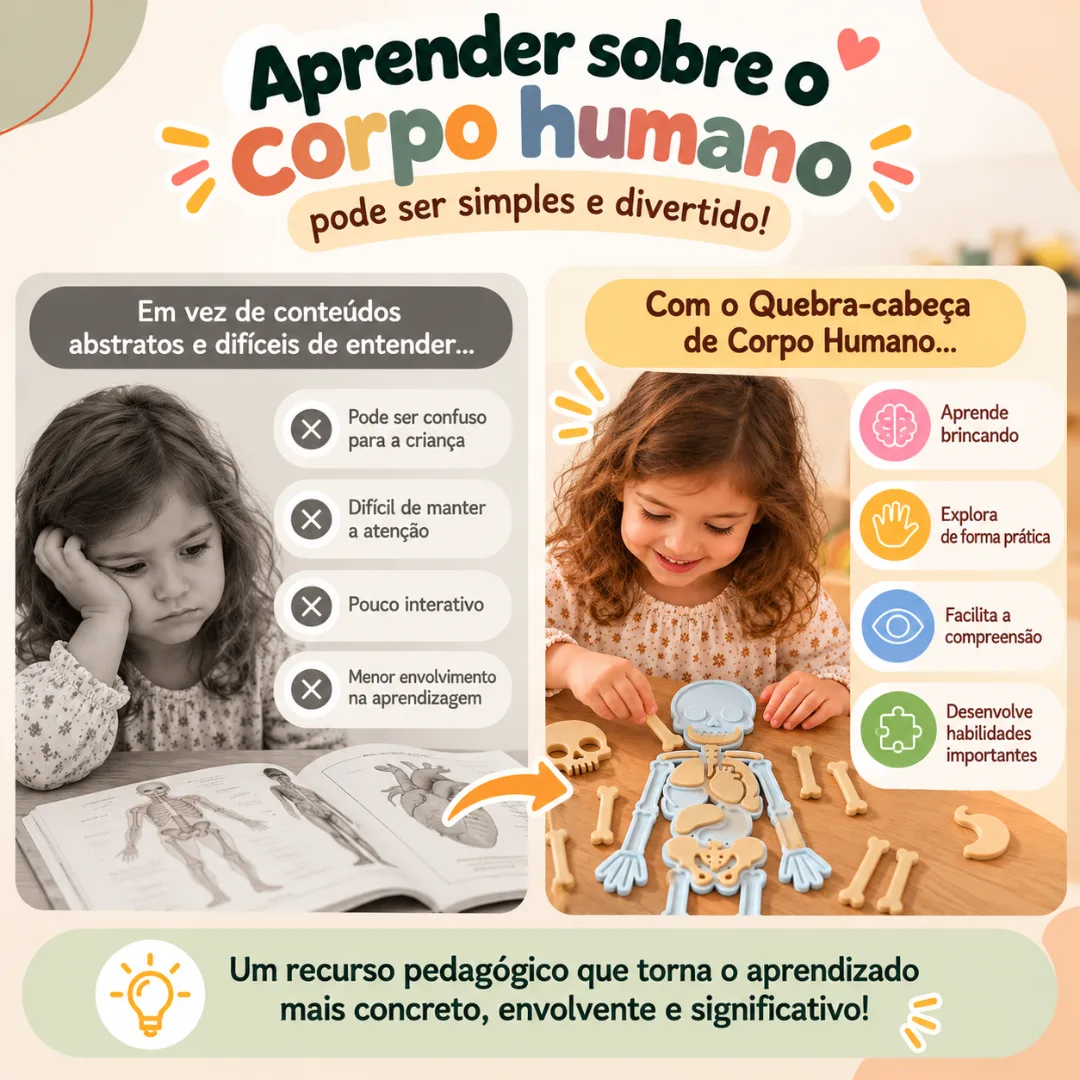 Quebra-Cabeça Corpo Humano 25 Peças – Brinquedo Educativo Anatomia Recurso Pedagógico — foto 2