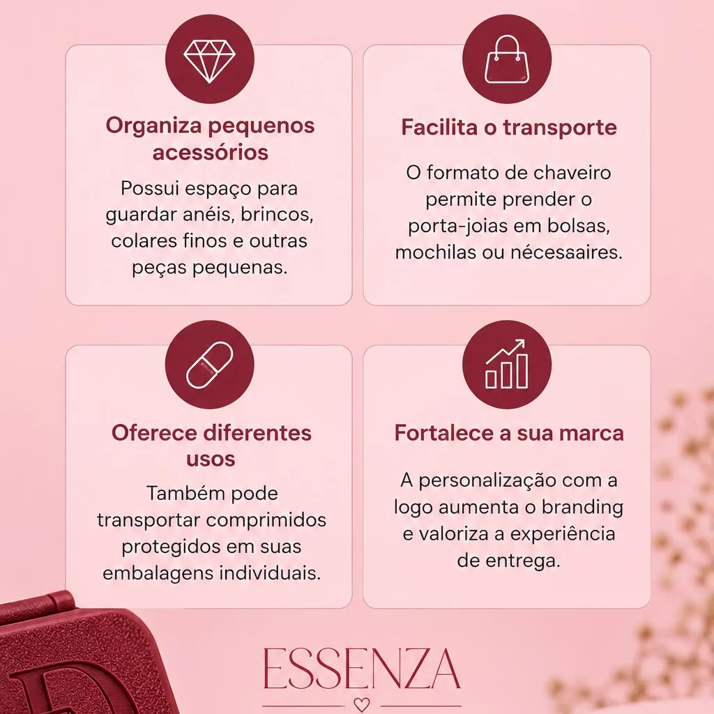 O Chaveiro Porta-Joias de Bolsa — foto 3