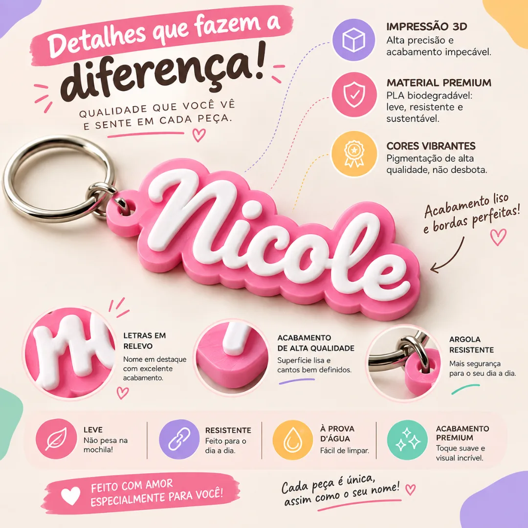Chaveiro com nome personalizado em 3D — foto 5